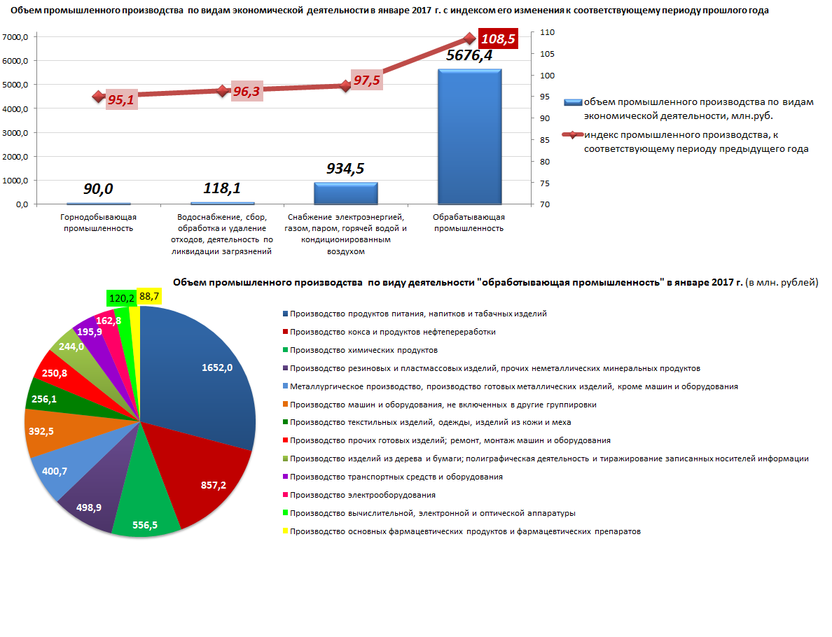 Статистика 1.png