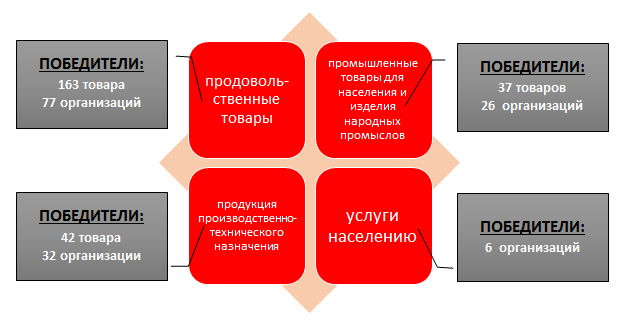 Новости.png
