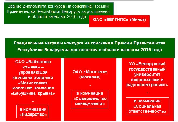 рисунок 3_новость17.JPG