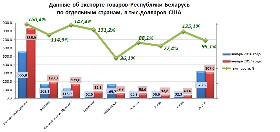 Экспорт.jpg