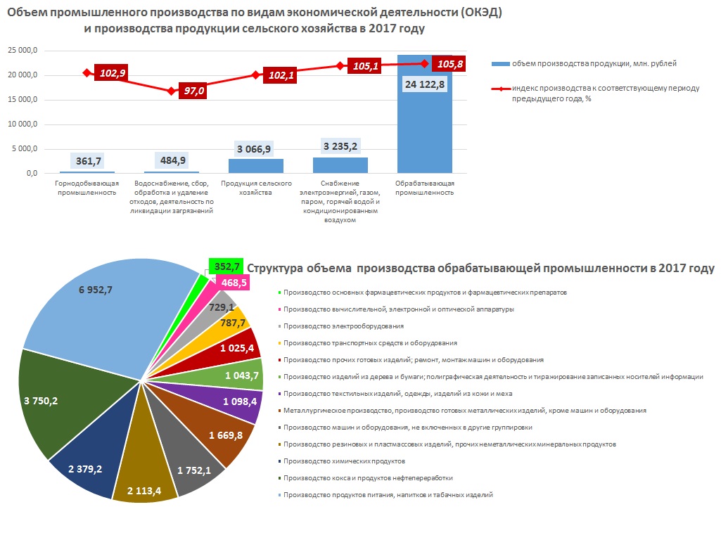 Статистика (апрель).jpg
