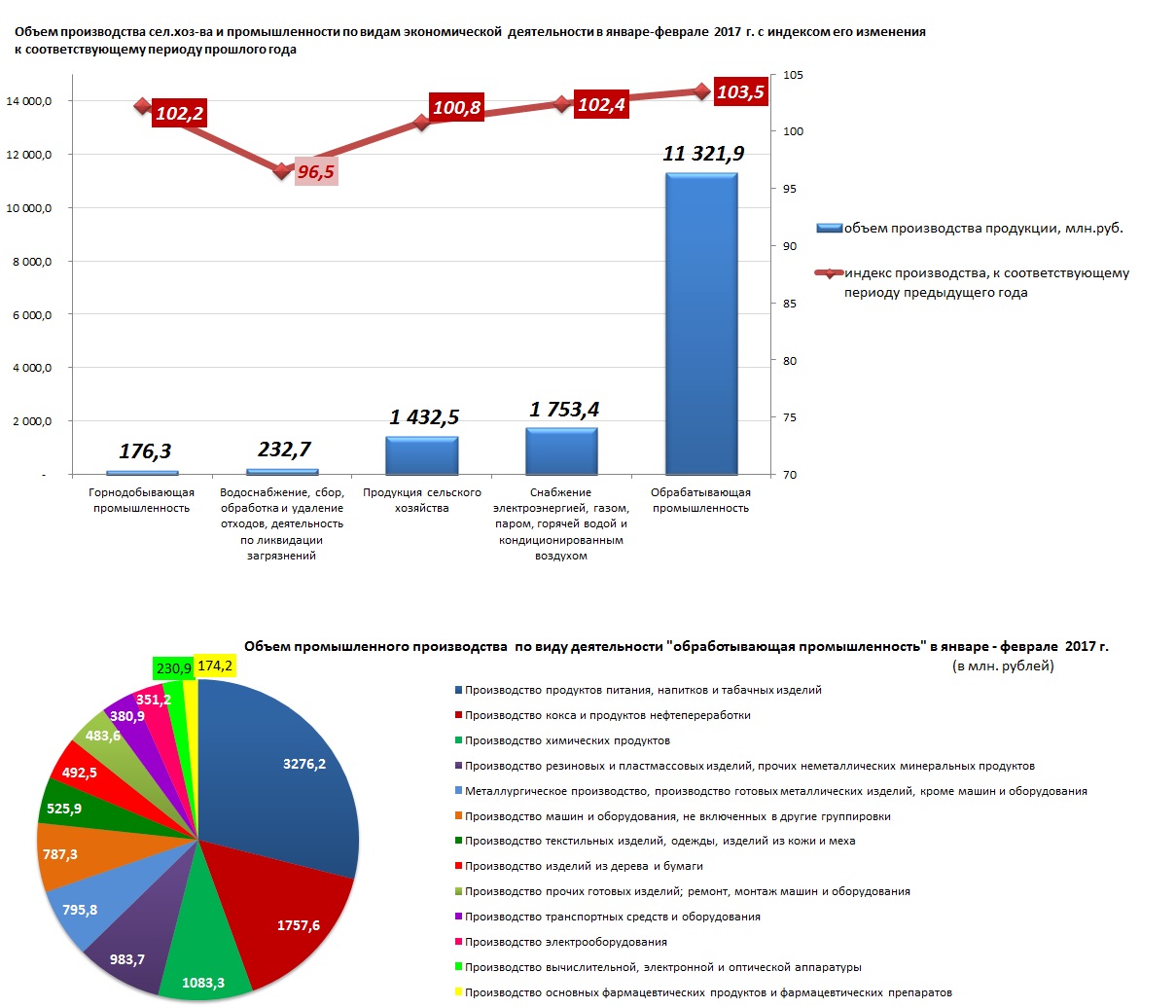 Статистика 2.jpg